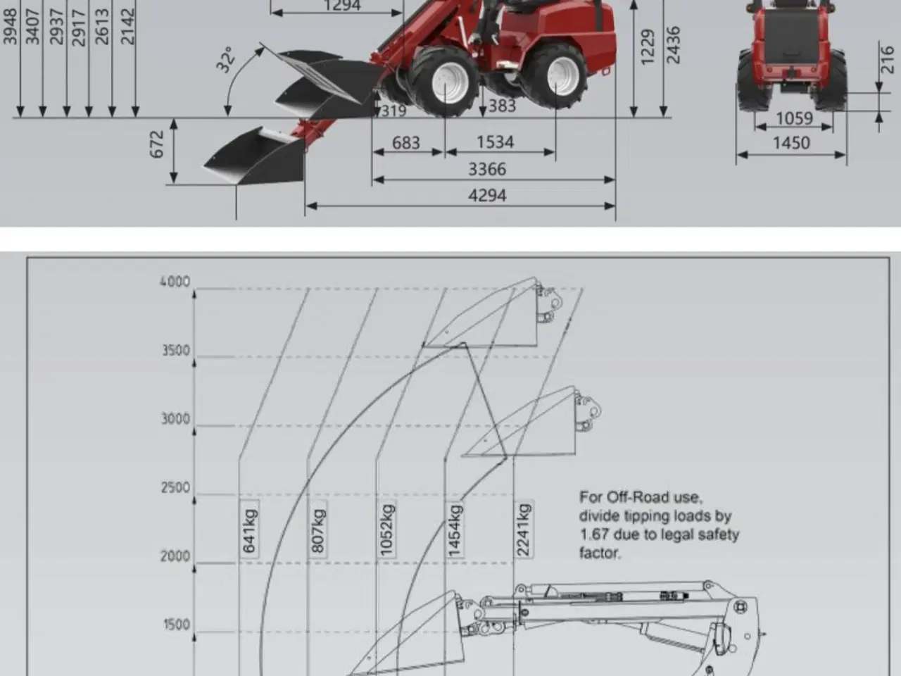 Billede 11 - Minilæsser JONTECH m/teleskoparm og YANMAR MOTOR
