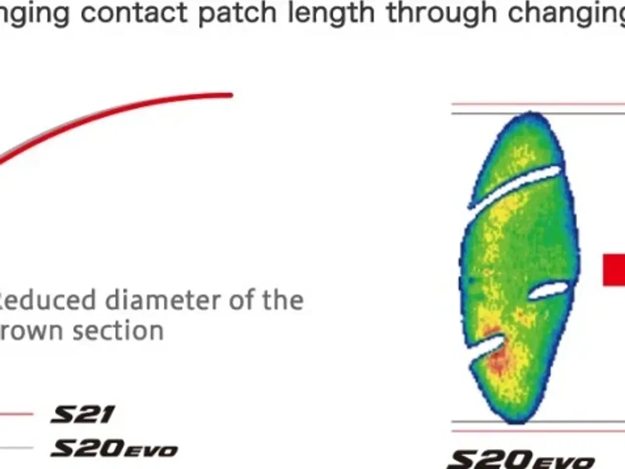 Billede 4 - Bridgestone Battlax S21 120/60-17
