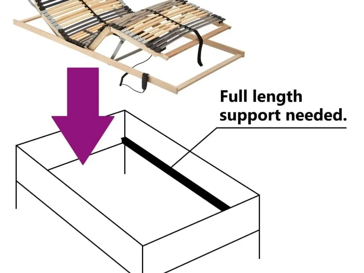Billede 7 - Lamelbund med elevation 42 lameller 7 zoner 90x200 cm