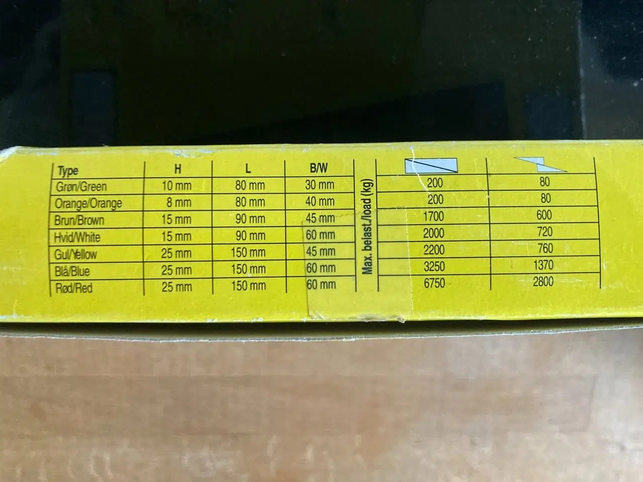 Billede 3 - 6 hvide kiler fra Knudsen Kilen i originalpakning.