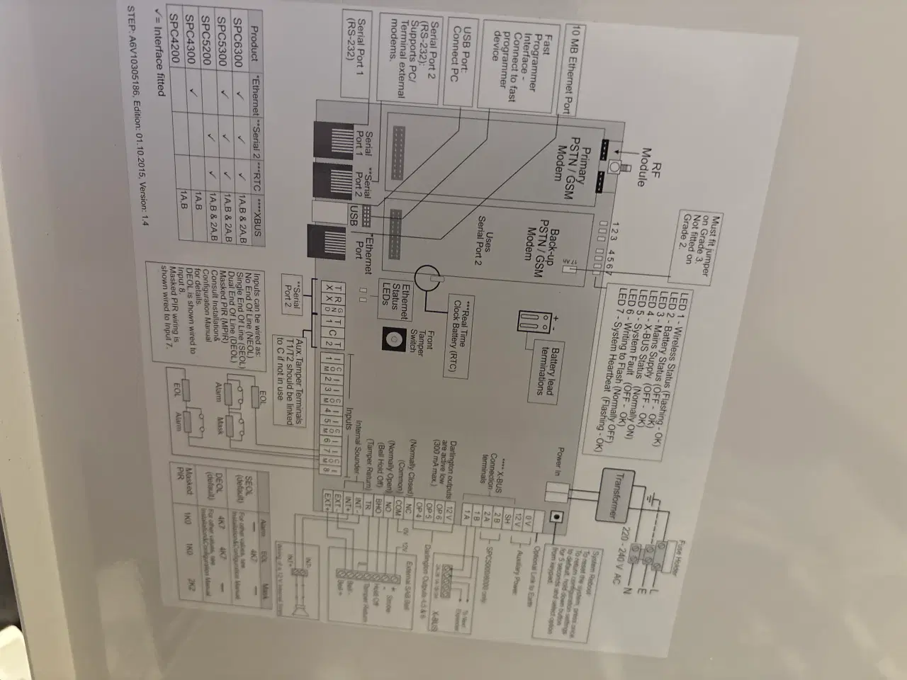 Billede 3 - Vanderbilt Alarm med panel med mere nu