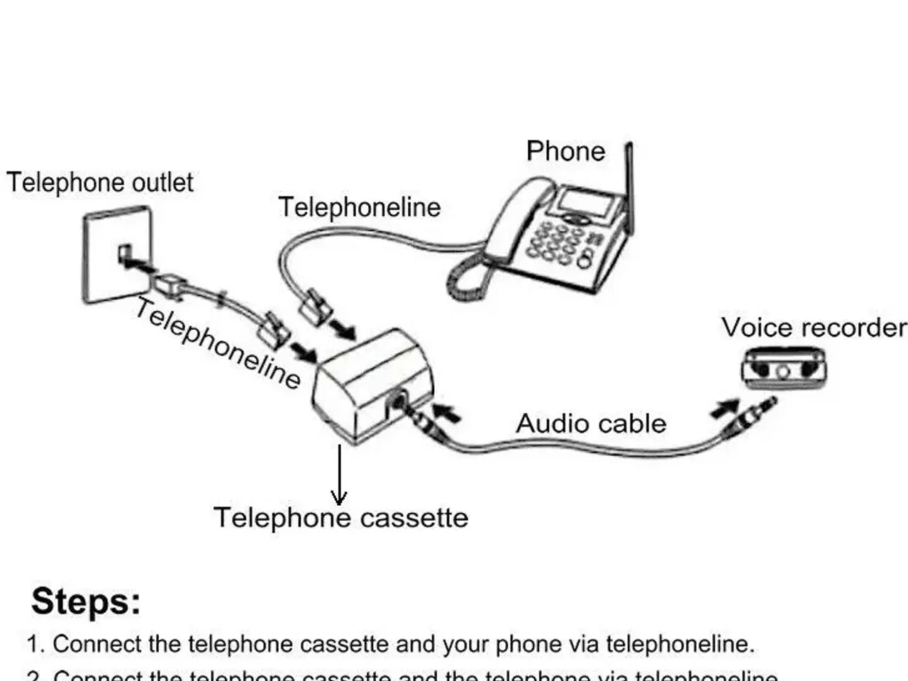 Billede 4 - Telefon Adapter med 3,5 mm minijack audio-udgang