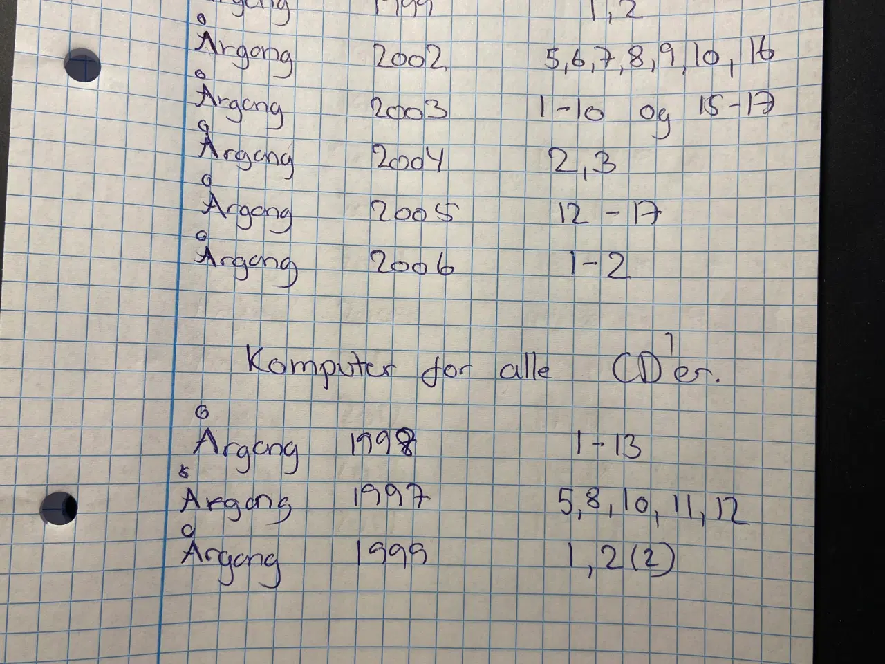 Billede 1 - Komputer for alle