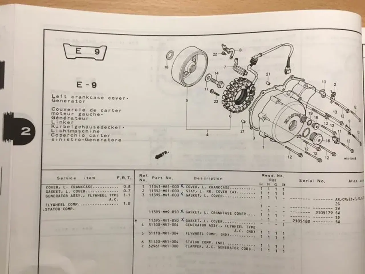 Billede 2 - Honda VT 600C