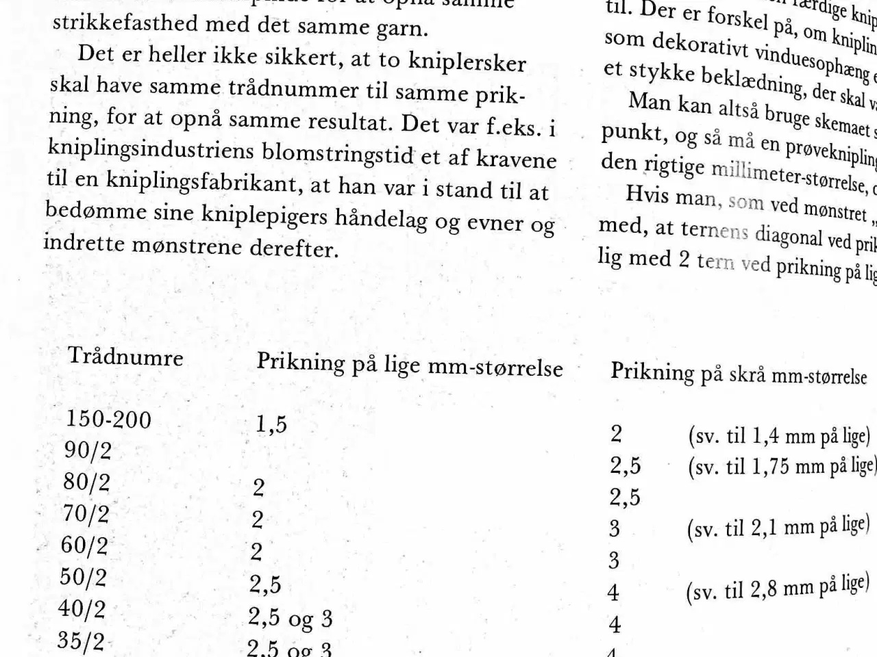 Billede 4 - KNIPLING / Karen Trend Nissen