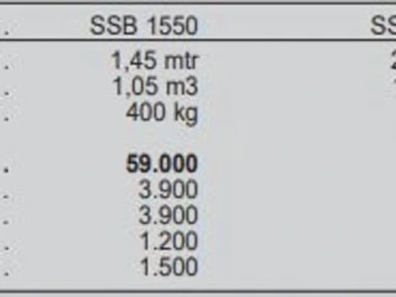 Billede 3 - VDMJ SSB til fjerkræstalde