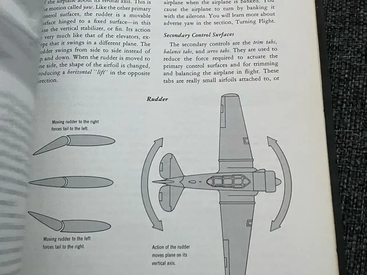 Billede 5 - Pilotuddannelse, Principals of Flight