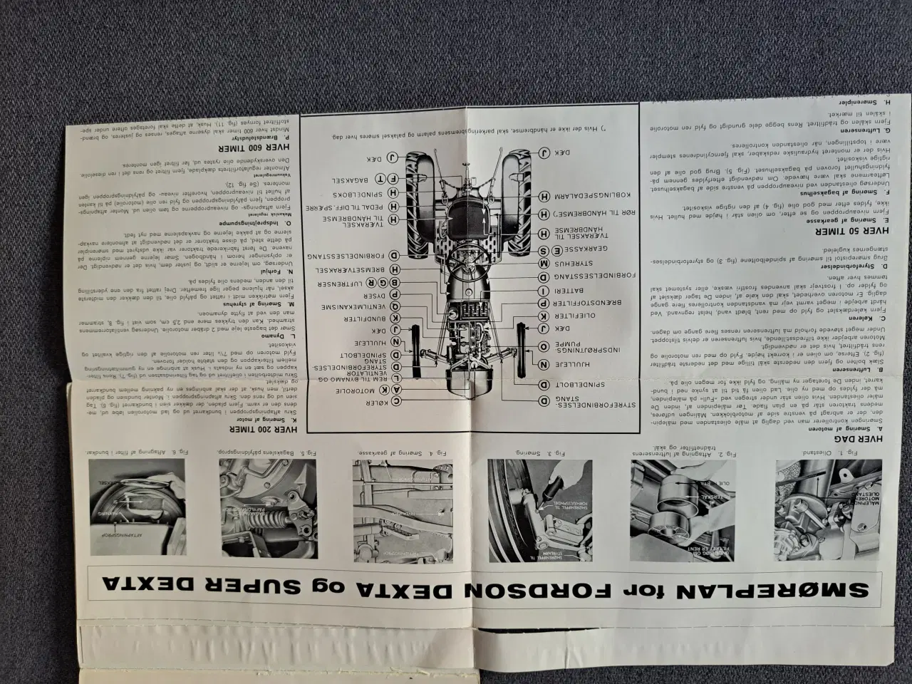 Billede 3 - Instruktionsbog