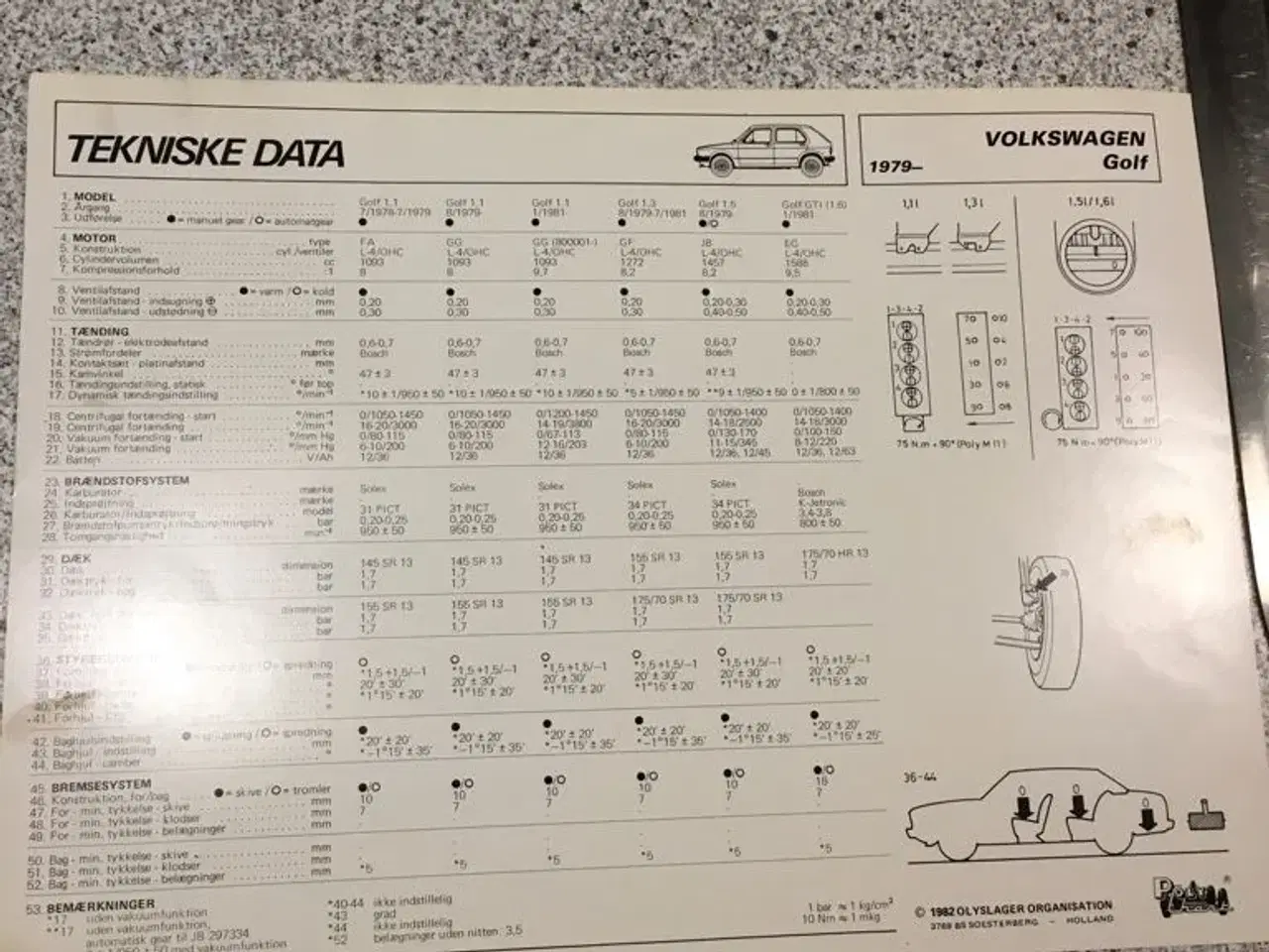 Billede 3 - Vintage Bil Data blade