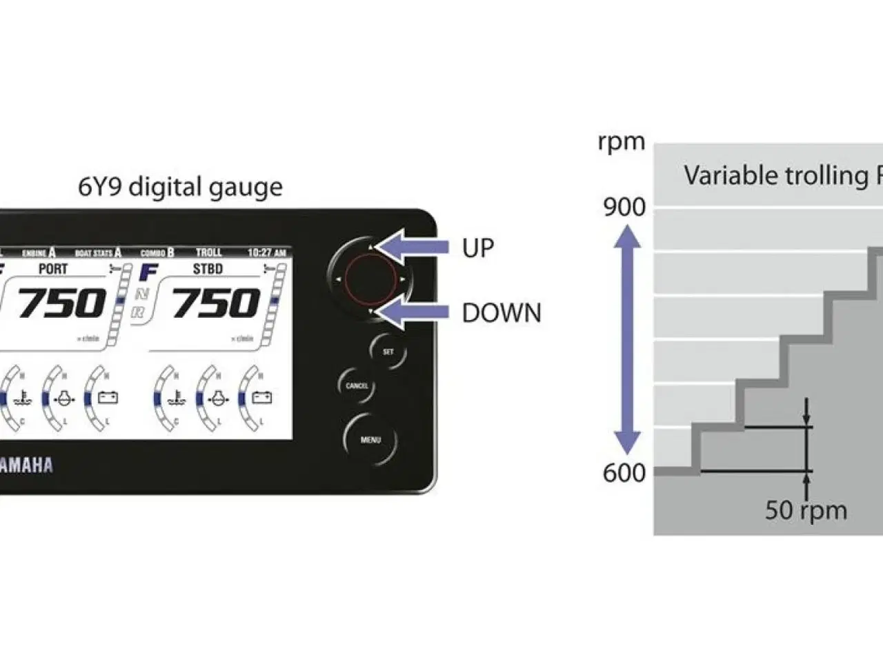 Billede 14 - Yamaha F300XSB2 Hvid