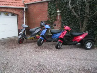 Køb og salg 