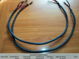 Audioquest