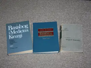 Callander's Surgical Anatomy